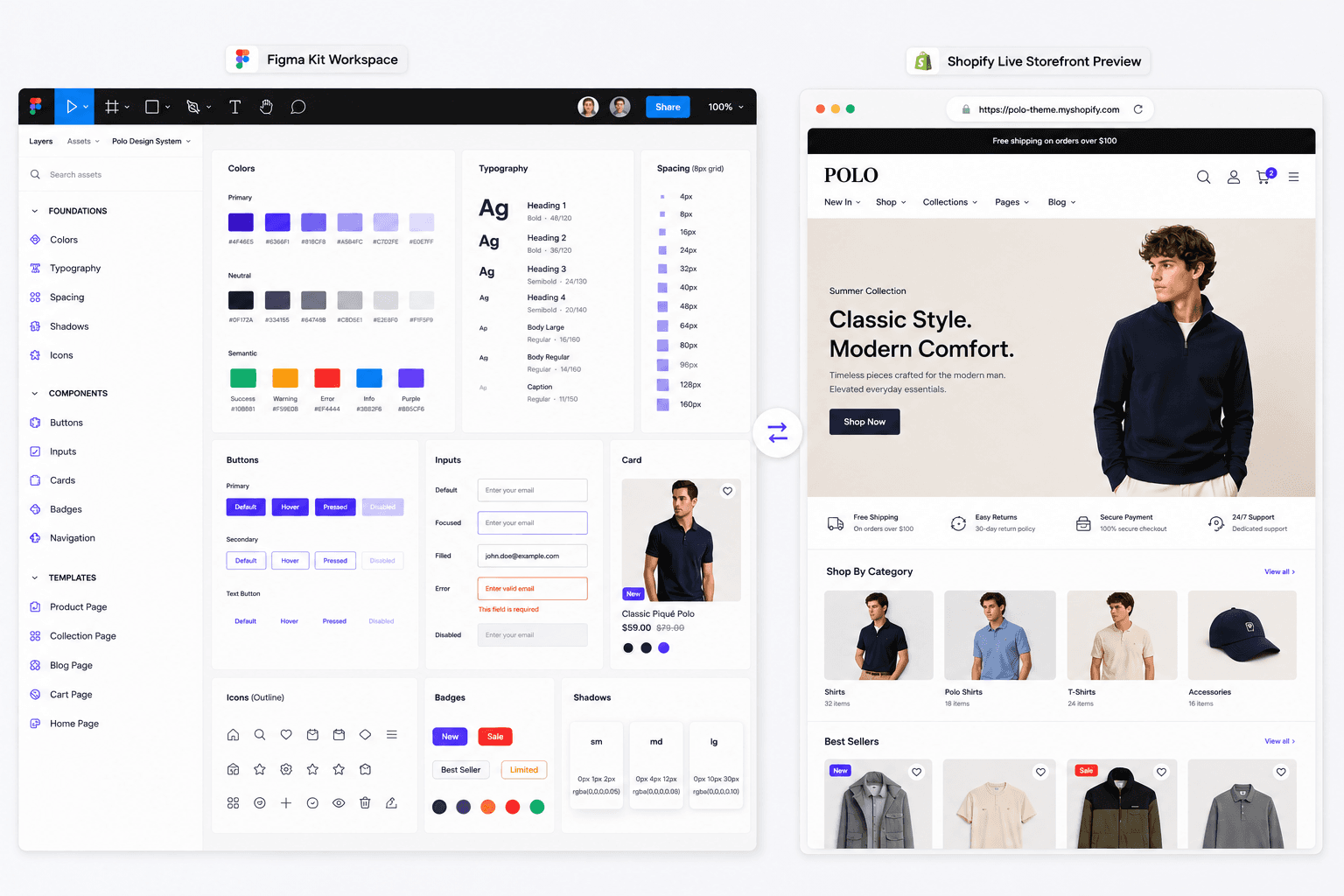 Polo Themes workspace with Figma kit and live storefront previews
