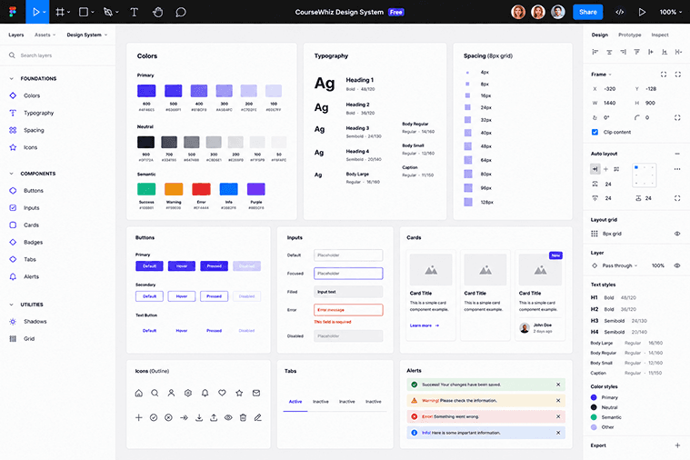 Editable Figma design system preview
