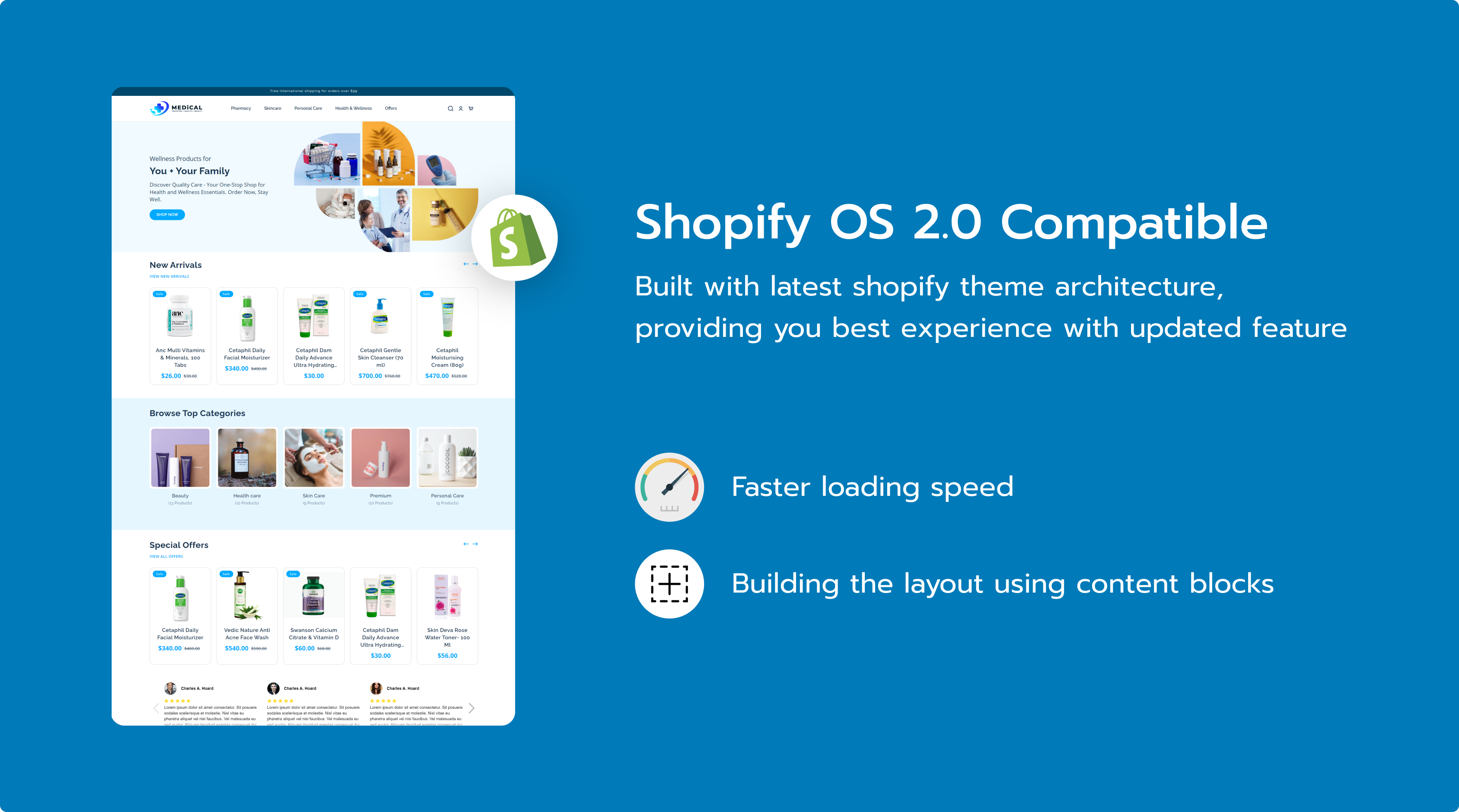 Shopify OS 2.0